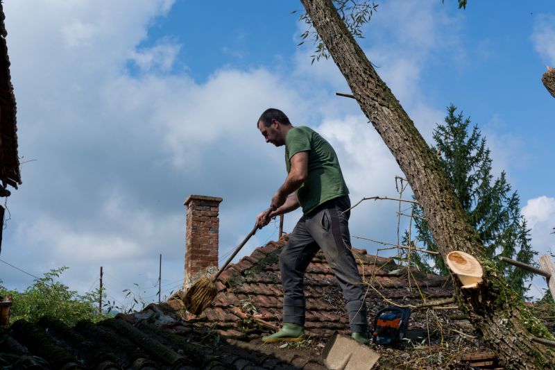 Cost of Roof Service in Acton, MA